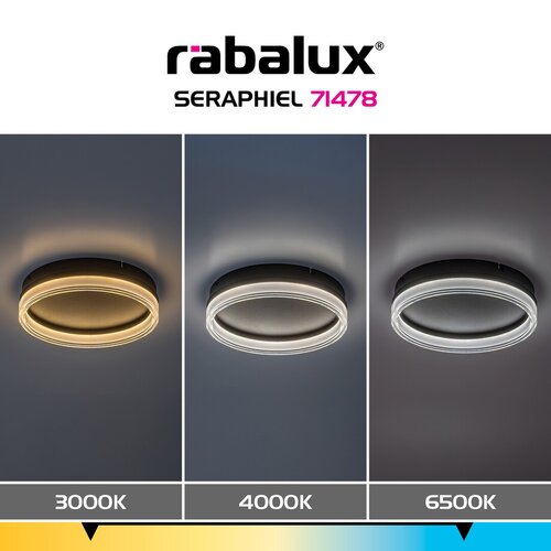 Seraphiel (71478)